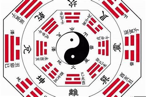 揚 五行|管子 : 五行